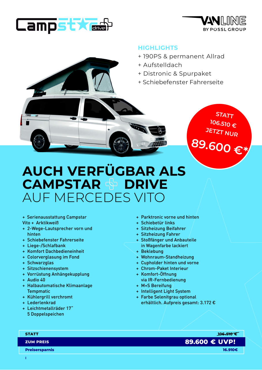 96.570 € 12.790	€ 83.780	€ UVP! * AUCH VERFÜGBAR ALS CAMPSTAR    DRIVE AUF MERCEDES VITO HIGHLIGHTS + 190PS & permanent Allrad + Aufstelldach + Distronic & Spurpaket + Schiebefenster Fahrerseite STATT 106.510 € ZUM PREIS Preisersparnis: 16.910€ 89.600 € UVP! +  Serienausstattung Campstar Vito +  Arktikweiß + 2-Wege-Lautsprecher vorn und hinten + Schiebefenster Fahrerseite + Liege-/Schlafbank + Komfort Dachbedieneinheit + Colorverglasung im Fond + Schwarzglas + Sitzschienensystem + Vorrüstung Anhängekupplung + Audio 40 + Halbautomatische Klimaanlage Tempmatic + Kühlergrill verchromt + Lederlenkrad + Leichtmetallräder 17“ 5 Doppelspeichen + Parktronic vorne und hinten + Schiebetür links + Sitzheizung Beifahrer + Sitzheizung Fahrer + Stoßfänger und Anbauteile in Wagenfarbe lackiert  + Beklebung  + Wohnraum-Standheizung + Cupholder hinten und vorne  + Chrom-Paket Interieur  + Komfort-Öffnung via IR-Fernbedienung  + M+S Bereifung  + Intelligent Light System  + Farbe Selenitgrau optional erhältlich. Aufpreis gesamt: 3.172 € STATT 106.510	€ JETZT NUR 89.600	€*